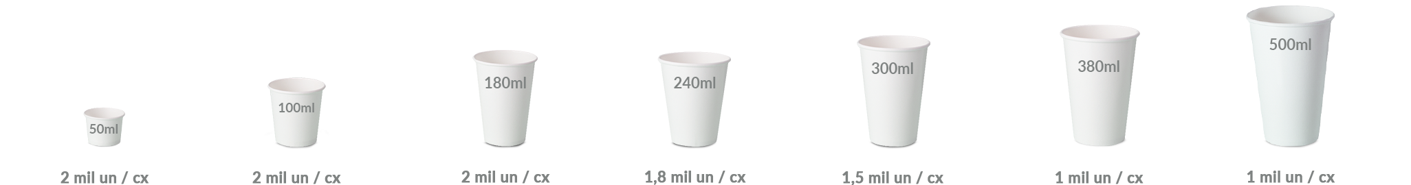 copo de papel 200 ml branco